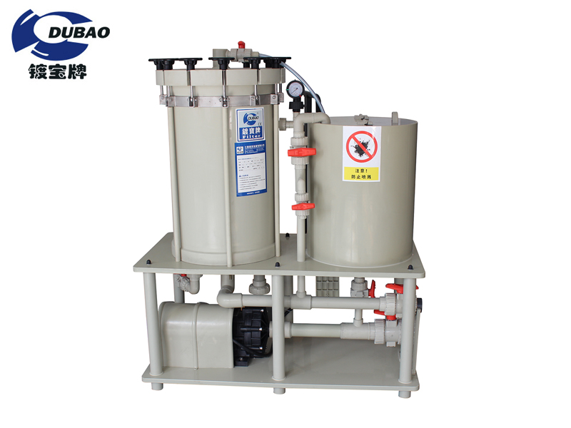 活性炭過濾機(jī)